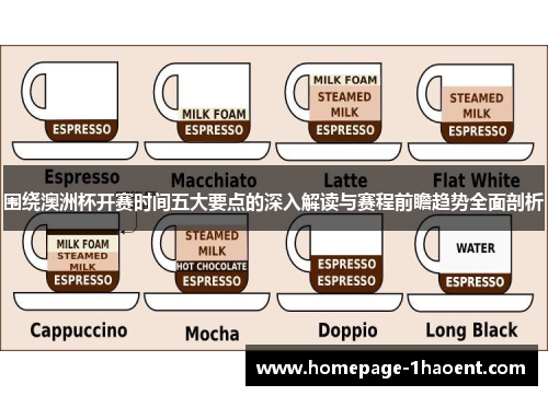 围绕澳洲杯开赛时间五大要点的深入解读与赛程前瞻趋势全面剖析