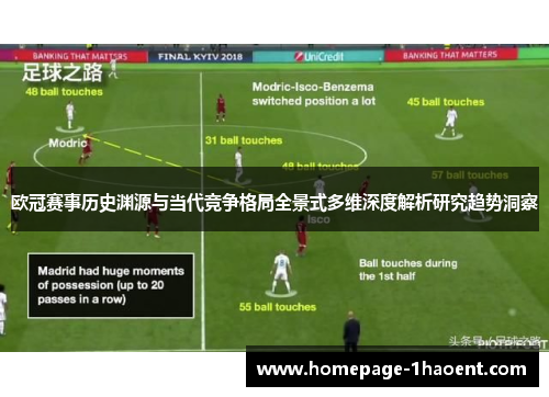 欧冠赛事历史渊源与当代竞争格局全景式多维深度解析研究趋势洞察